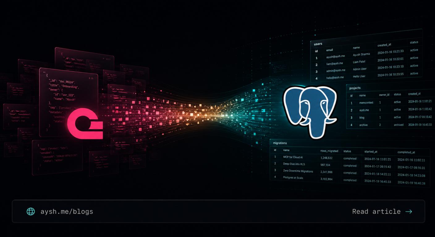 Leaving a NoSQL Backend for Postgres: How We Migrated Kakiyo Off Appwrite - Blog article cover